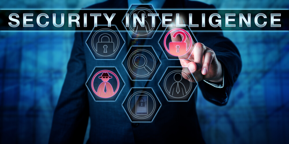 Top Cyber Threat Intelligence Tools for 2023