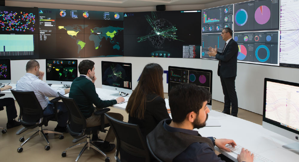 STM Cyber Fusion Center Thwarts Cyber Threats