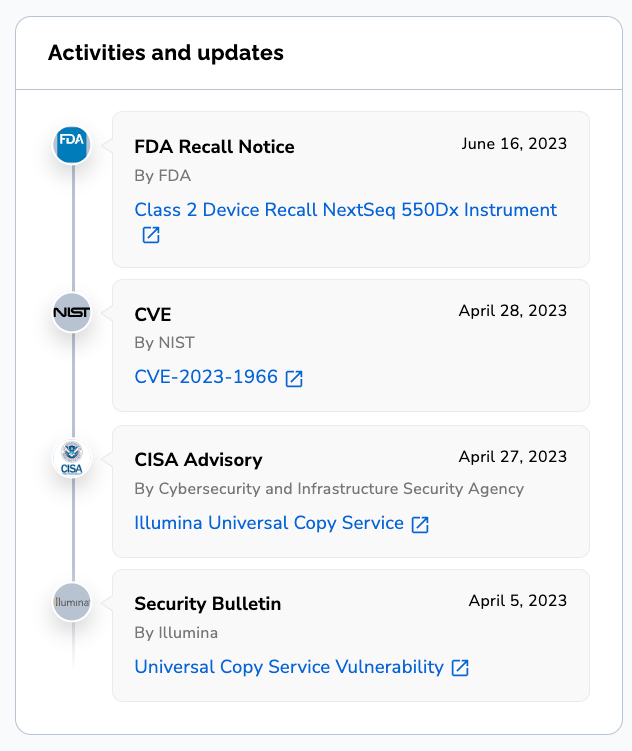 Trusted cybersecurity partner for the earliest possible cybersecurity information, in context.